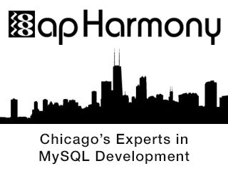 MySQL Software Development