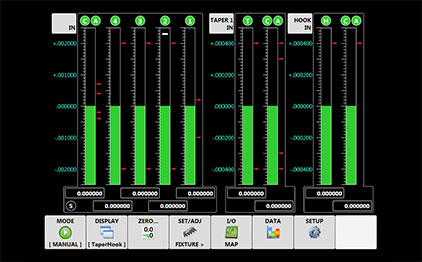 Custom MRP Systems